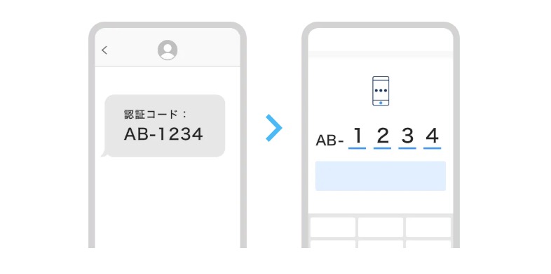 SMS認証を行い、新規登録を完了する