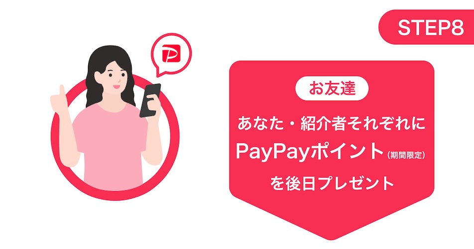 Yahoo!フリマ　1,000ポイントがプレゼントされる