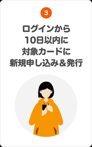 ログインから10日以内に対象カードに新規申し込み＆発行