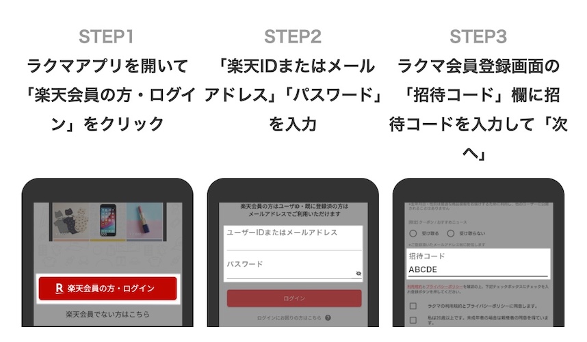 招待コードを使ってラクマに新規会員登録する