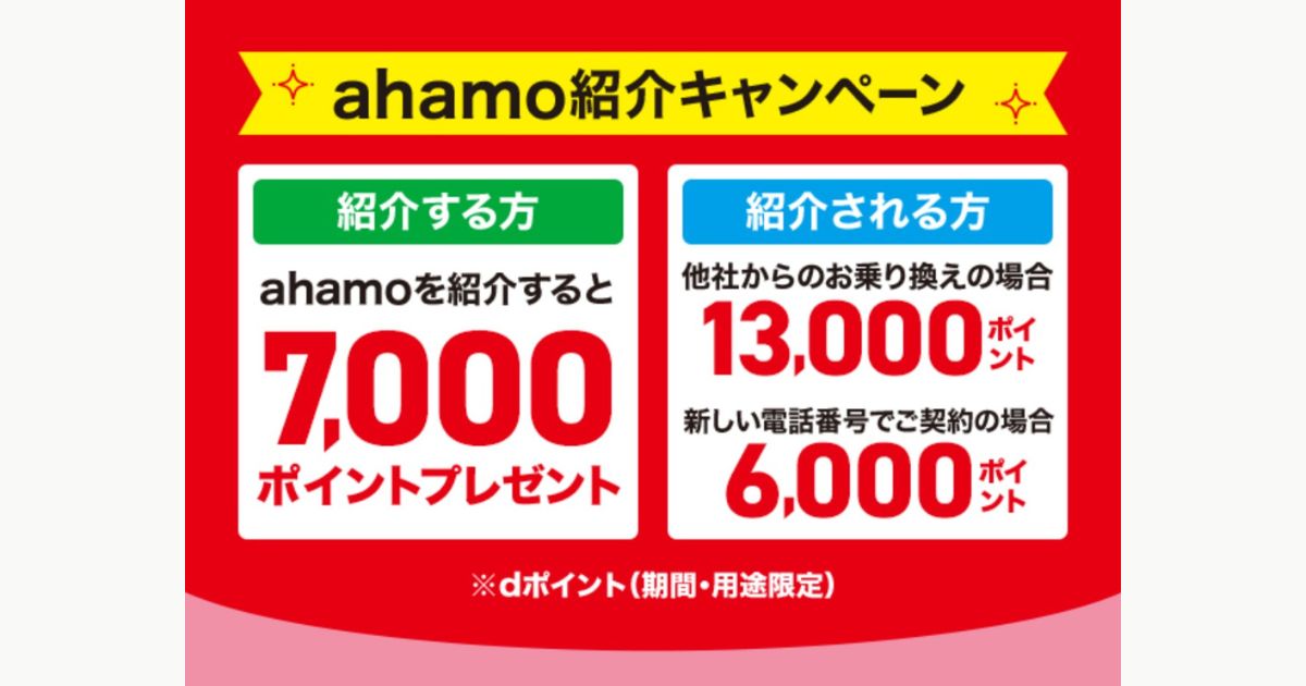 ahamo　紹介キャンペーン